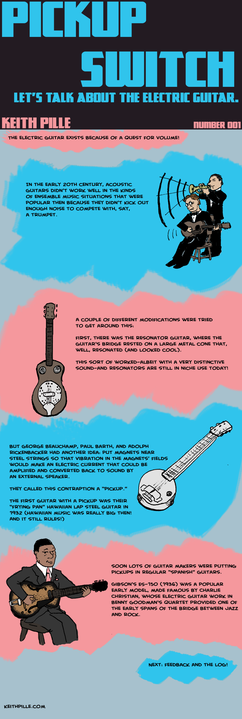 a comic describing the early history of the electric guitar in four panels