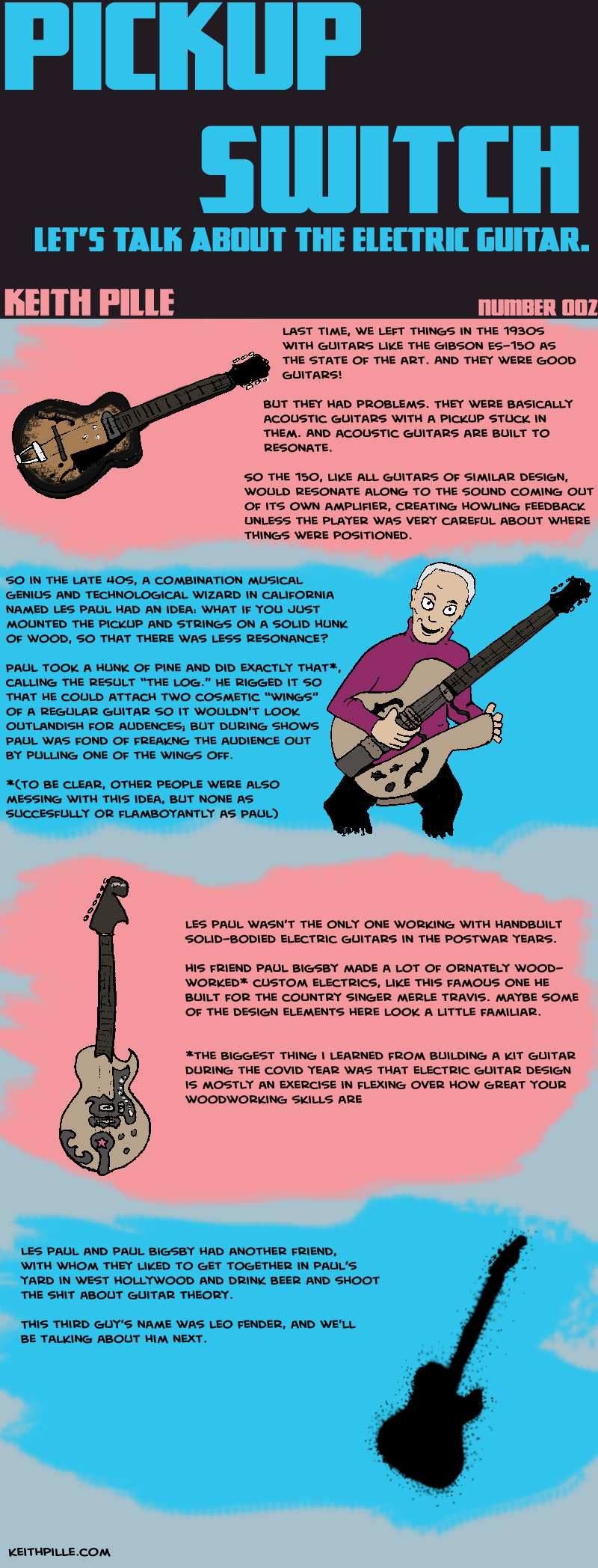 a comic strip about the history of the electric guitar, showing a gibson es-150, Les Paul and his log, Paul Bigsby's Merle Travis guitar, and the outline of a Fender Telecaster/Esquire.